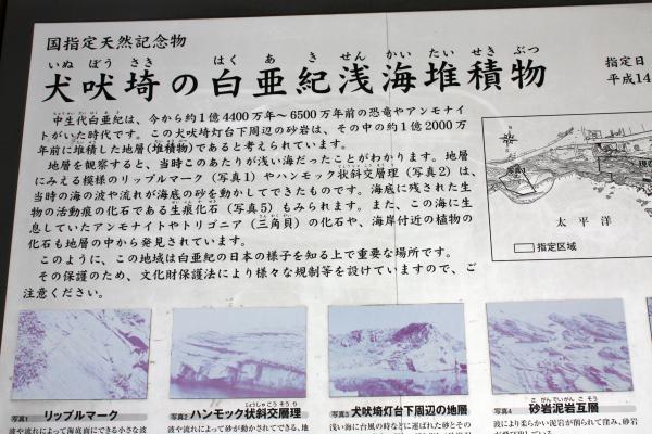 犬吠埼の白亜紀浅海堆積物の説明版/癒し憩い画像データベース