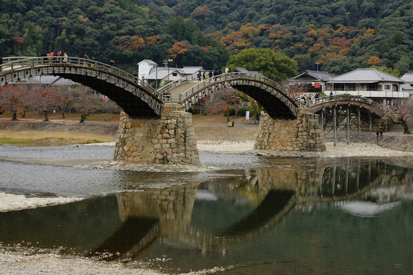 錦川と錦帯橋