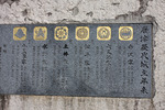 唐津城の歴代城主年表